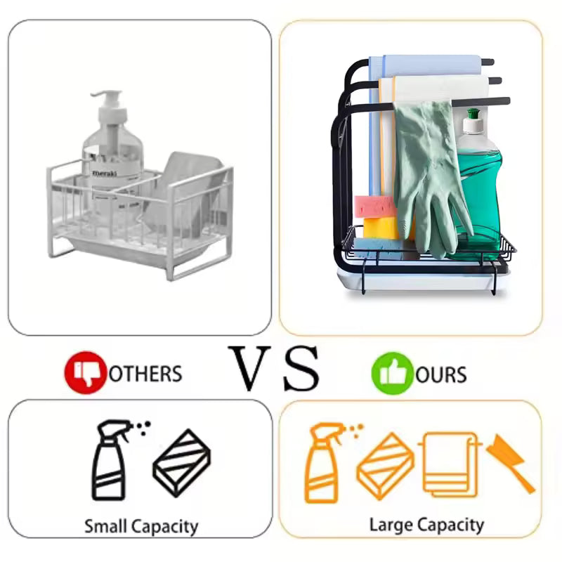 Kitchen Sink Organizer with Drain Tray – Large Capacity Dishwashing Storage Rack