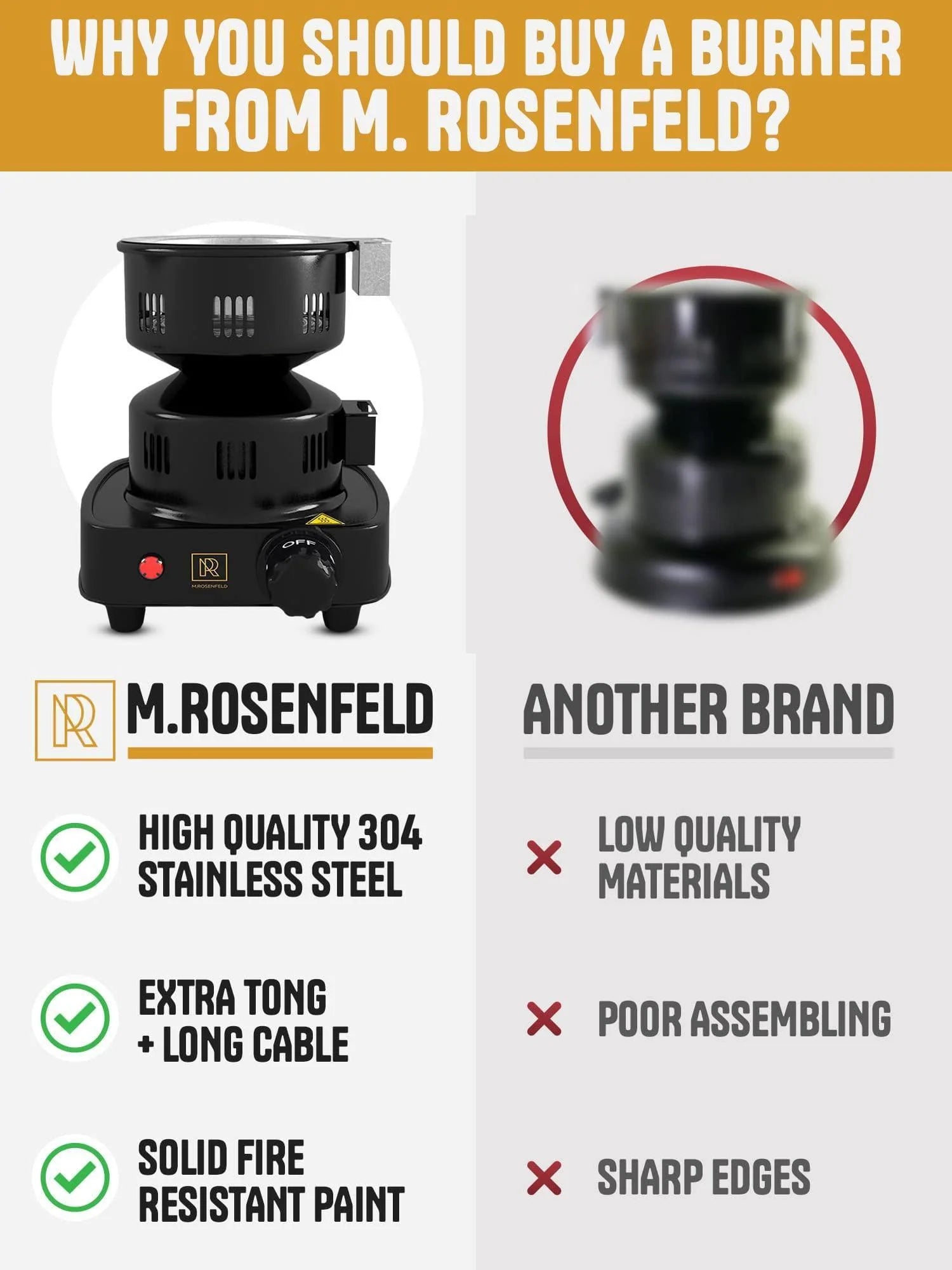 Multipurpose Electric Charcoal Starter Electric Charcoal Burner ETL Approved Electric Stove Coconut Charcoal Lighters with Tongs 450W Hot Plate Electric with 304 Stainless Steel Coiled Burner